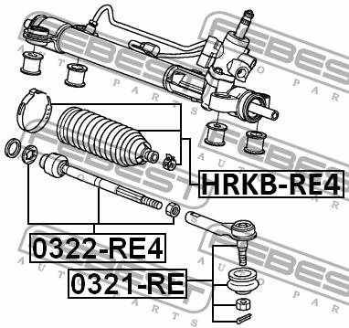 Пильник рульової рейки Febest HRKB-RE4