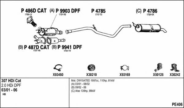  PE406 Система випуску відпрацьованих газів PE406: Купити в Україні - Добра ціна на EXIST.UA!