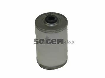 Купить Fiaam FC1027B по низкой цене в Украине!
