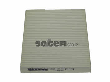 Купить Fiaam PC8228 по низкой цене в Украине!