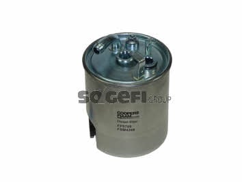 Купити Fiaam FP5788 за низькою ціною в Україні!
