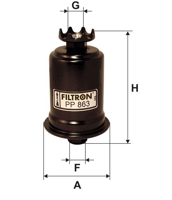 Фільтр палива Filtron PP 863