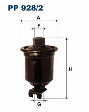 Купити Filtron PP 928/2 за низькою ціною в Україні!