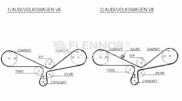 Купити Flennor 4382V за низькою ціною в Україні!