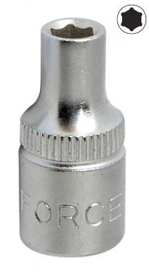 Купити Force Tools 525055 за низькою ціною в Україні!