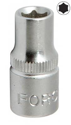 Купить Force Tools 52507 по низкой цене в Украине!