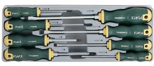 Купити Force Tools T2084B за низькою ціною в Україні!