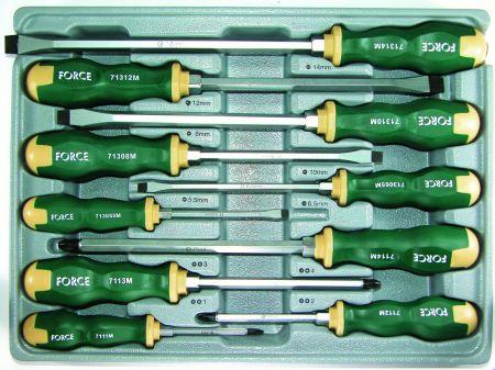 Force Tools 2108 Комплект викруток 2108: Купити в Україні - Добра ціна на EXIST.UA!