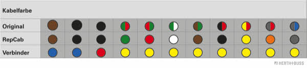 51277178 H+B Elparts Ремкомплект кабеля