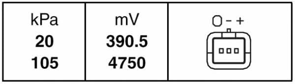Купить Hella 6PP 009 400-161 по низкой цене в Украине!