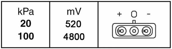 Купить Hella 6PP009400221 – отличная цена на EXIST.UA!