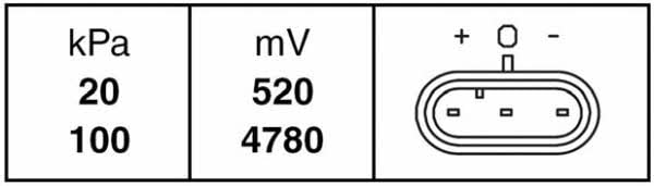 Датчик абсолютного давления Hella 6PP 009 400-281