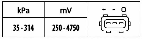 6PP009400321 Hella Датчик абсолютного давления