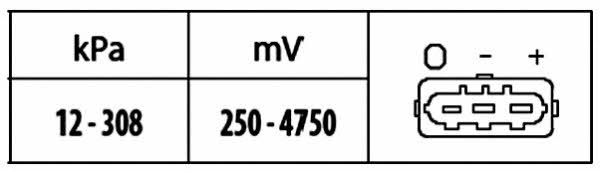 6PP009400401 Hella Датчик абсолютного давления