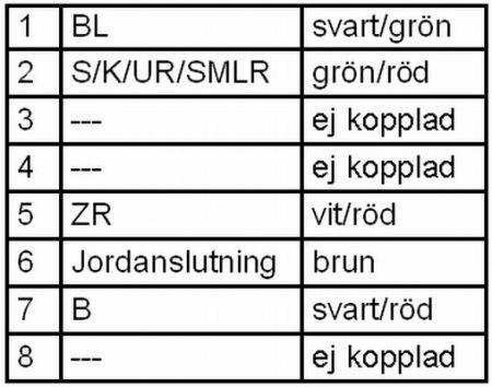 2VD007500091 Hella Фонарь задний левый