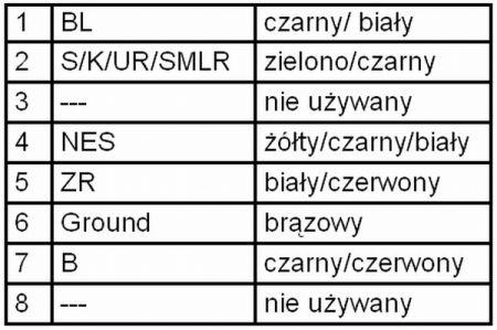 Hella 2VD 007 500-111 Ліхтар задній лівий 2VD007500111: Купити в Україні - Добра ціна на EXIST.UA! 2VD007500111 Hella Ліхтар задній лівий