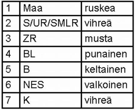 Фонарь задний левый Hella 2VD 007 500-411