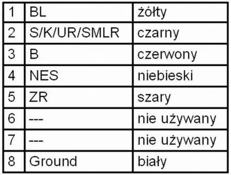 Купити Hella 2VP 008 204-061 за низькою ціною в Україні!