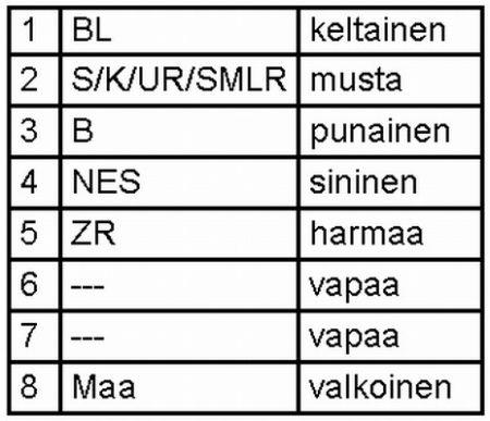 Купити Hella 2VP 008 204-061 за низькою ціною в Україні!