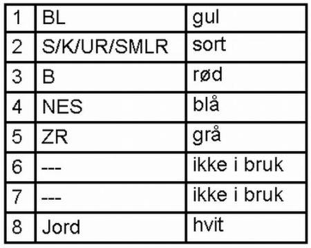 Hella Ліхтар задній правий – ціна [object Object] UAH
