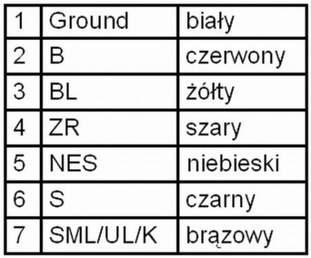 Купить Hella 2VP 008 789-021 по низкой цене в Украине!