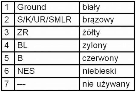 Ліхтар задній лівий Hella 2VD 008 204-231