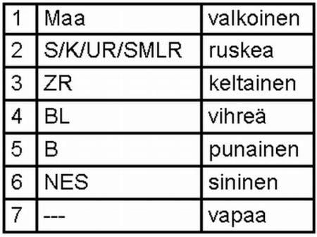 Купити Hella 2VD008204231 – суперціна на EXIST.UA!