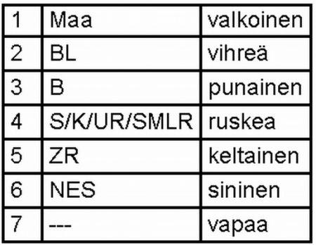 Купить Hella 2VD 008 205-051 по низкой цене в Украине!