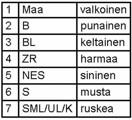Hella Фонарь задний – цена 2235 UAH