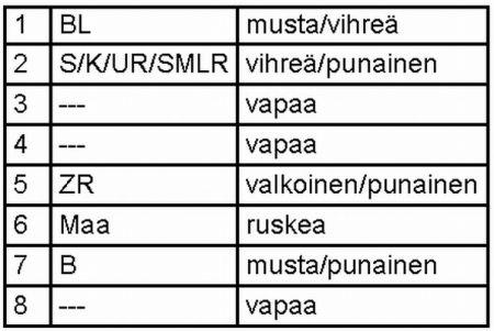 Фонарь задний Hella 2VP 007 500-101