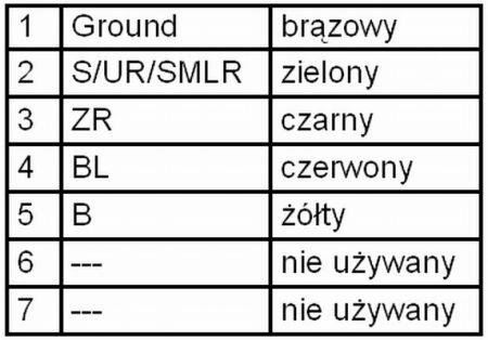 Купити Hella 2VP 007 500-471 за низькою ціною в Україні!