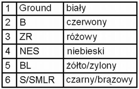 Купити Hella 2VP340450151 – суперціна на EXIST.UA!
