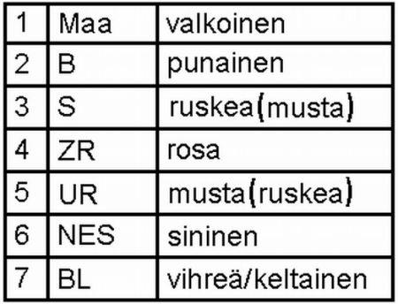 Hella Фонарь задний – цена 8064 UAH