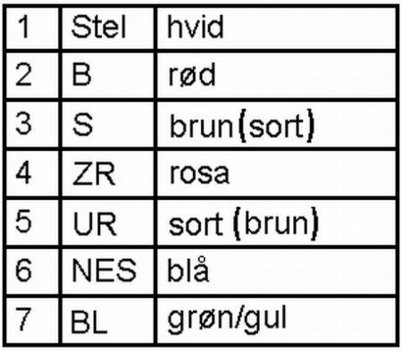 Купить Hella 2VP340940111 – отличная цена на EXIST.UA!