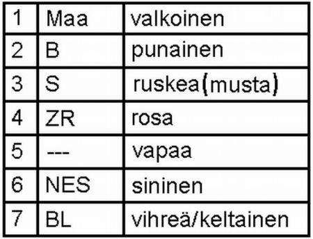 Купить Hella 2VP340942011 – отличная цена на EXIST.UA!