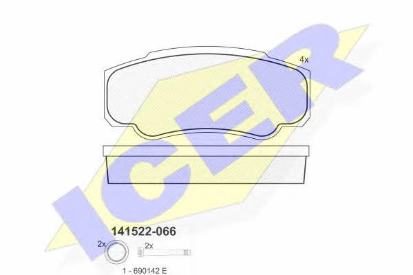 Купить Icer 141524 по низкой цене в Украине!
