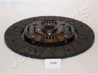 Купить Japanparts DF-246 по низкой цене в Украине!