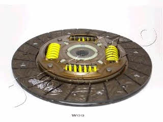 Купить Japko 80W09 по низкой цене в Украине!
