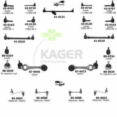Kager 80-0145 Підвіска колеса 800145: Приваблива ціна - Купити в Україні на EXIST.UA!