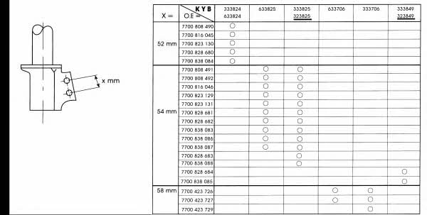 KYB (Kayaba) 323825 Амортизатор підвіски передньої газомасляний KYB Ultra SR 323825: Купити в Україні - Добра ціна на EXIST.UA!