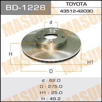 Купить Masuma BD-1228 по низкой цене в Украине!