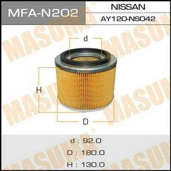 Masuma MFA-N202 Повітряний фільтр MFAN202: Купити в Україні - Добра ціна на EXIST.UA!