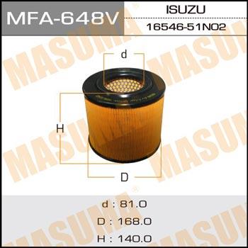 Masuma MFA-648 Повітряний фільтр MFA648: Купити в Україні - Добра ціна на EXIST.UA!
