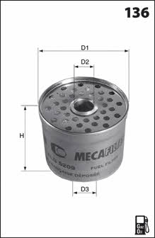 Купити MecaFilter ELG5205 за низькою ціною в Україні!