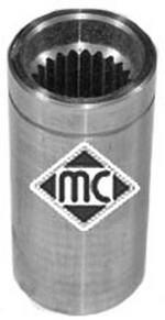 05481 Metalcaucho Гайка ступицы колеса
