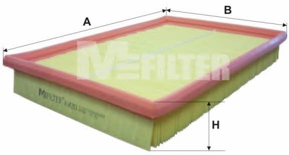 Купить M-Filter K 420 по низкой цене в Украине!