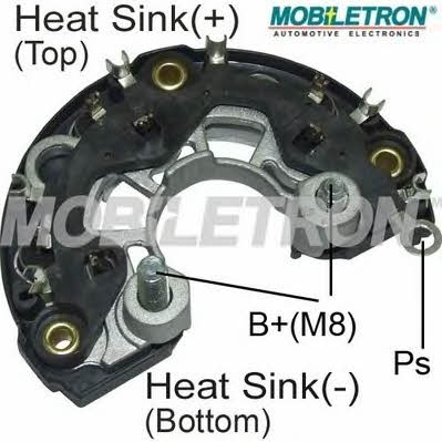 Купить Mobiletron RB-117H по низкой цене в Украине!