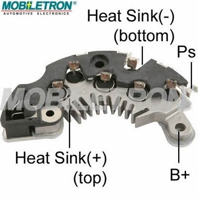 Купить Mobiletron RD-95A по низкой цене в Украине!