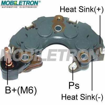 Купити Mobiletron RN-01P за низькою ціною в Україні!