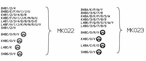 Купити Monroe MK023 – суперціна на EXIST.UA!